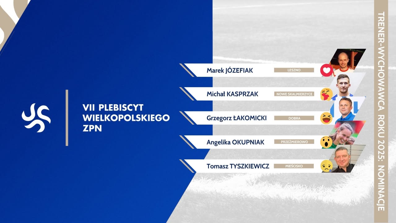 Aktualność z Facebooka