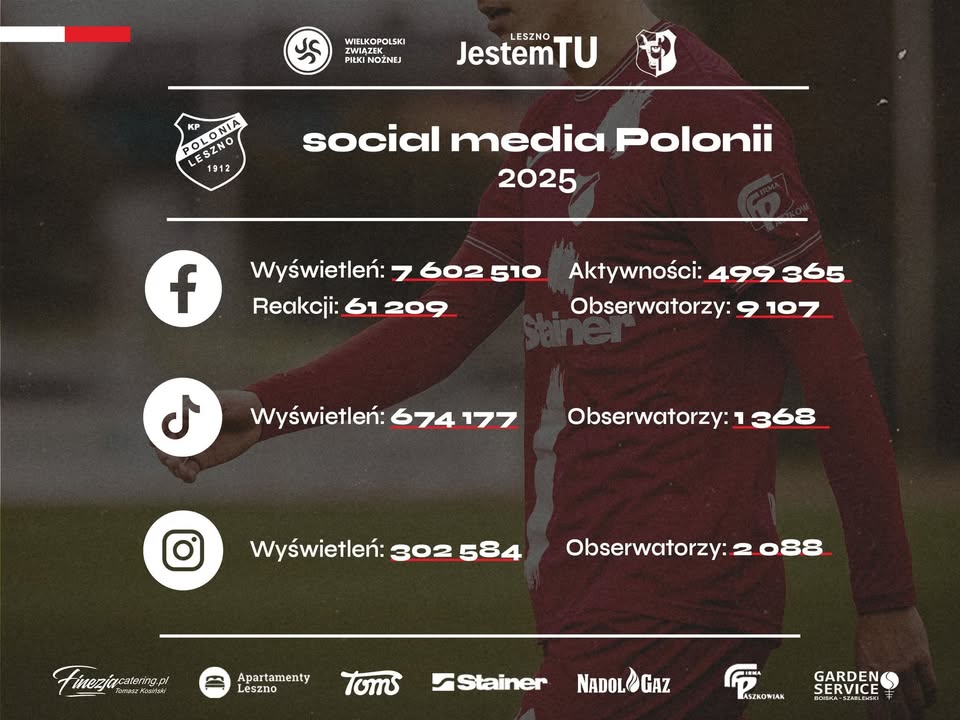 Aktualność z Facebooka