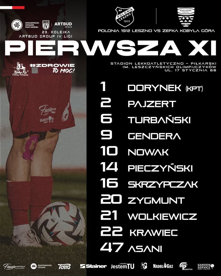 Aktualność z Facebooka