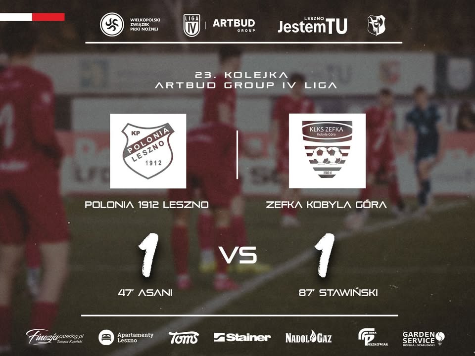 Aktualność z Facebooka