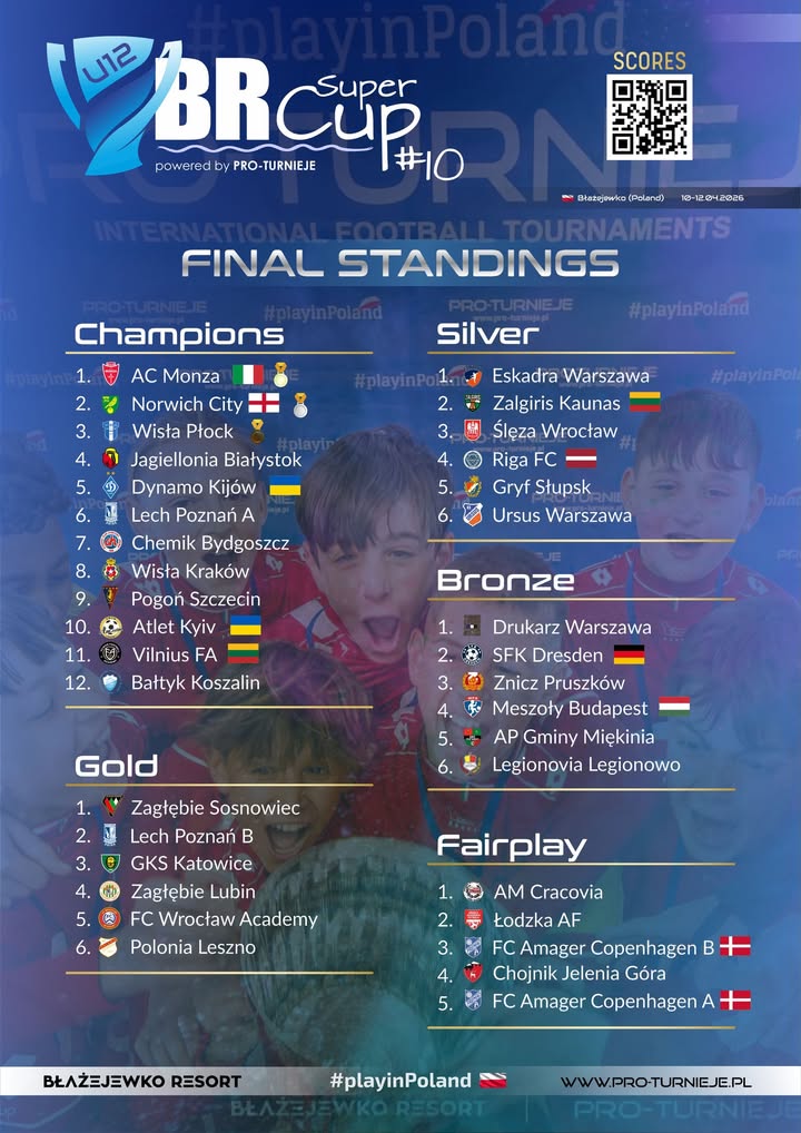 Aktualność z Facebooka